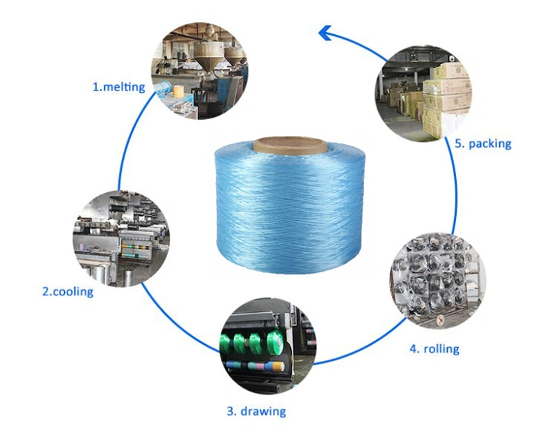 Good Tenacity 2500d PP FDY Yarn for Industrial Threads