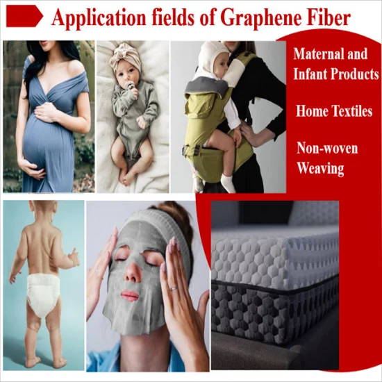 Graphene Polyester DTY 75D/48f Functional Yarn for Knitted, Woven Fabric